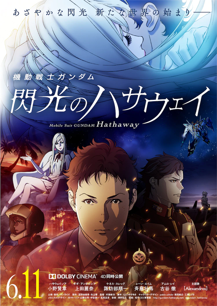 《机动战士高达：闪光的哈萨维》定档6月11日插图1