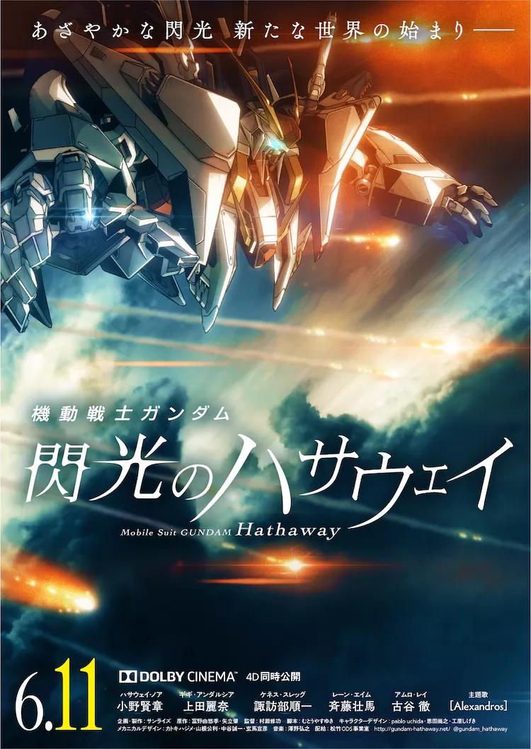 《机动战士高达：闪光的哈萨维》定档6月11日插图2