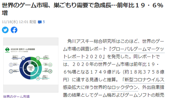 全球游戏市场报告2020：手游增长迅猛，PC游戏日渐颓势插图1
